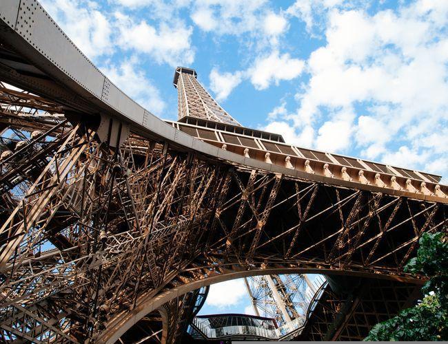 Tour sin colas por la Torre Eiffel + Acceso a la cima